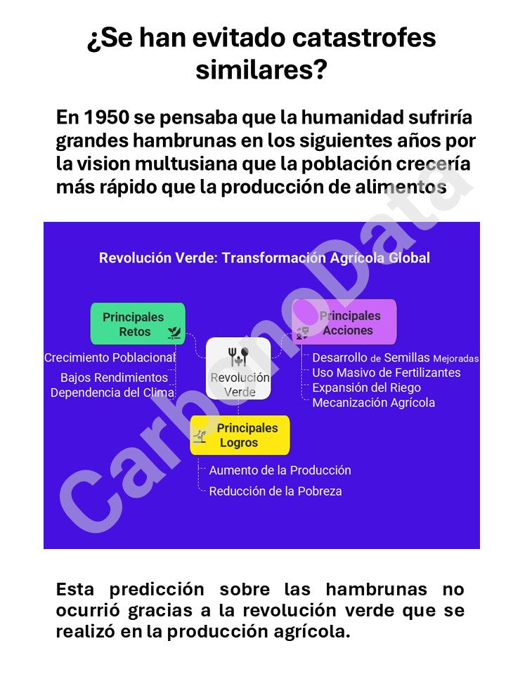 Un Reto Gigantesco, Un Incremento de 10,000 X en la Cantidad de CO2 a Remover del Aire